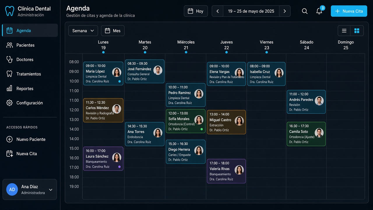 Agenda clínica dental
